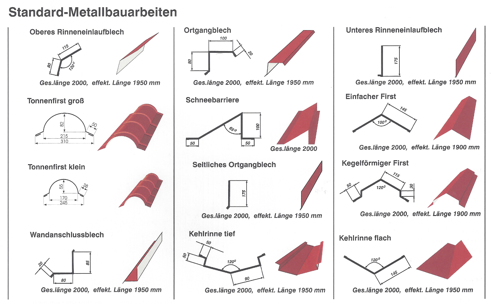 Uebersicht Standard - Kantteile Spenglerarbeiten für Stahlblechplatten - Bedachung