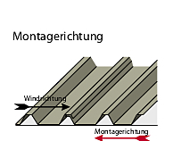 Montageanleitung Stahltrapezprofil