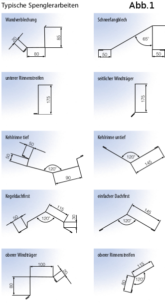 Abbildung der häzufig verwendeten Sonder - Kantteile für Stahlblech - Dachbauten