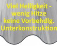 PC Lichtplatten ATHERMIC Sinusprofil-Welle 