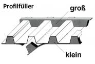 Profilfüller f. Stahlblechplatten 